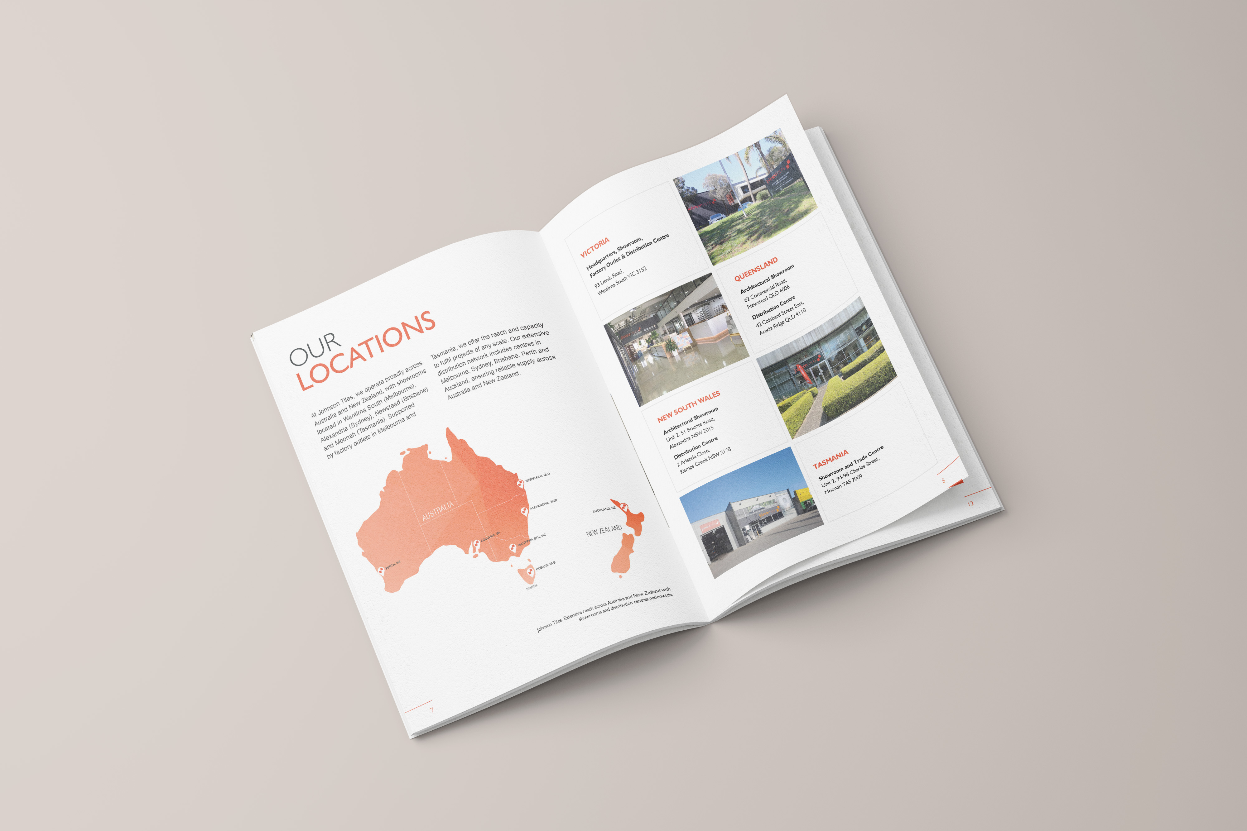 Postcard Upload Process